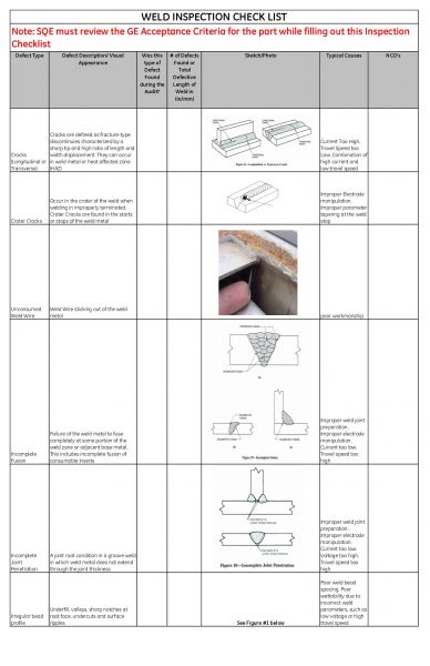 Visual Welding Inspection