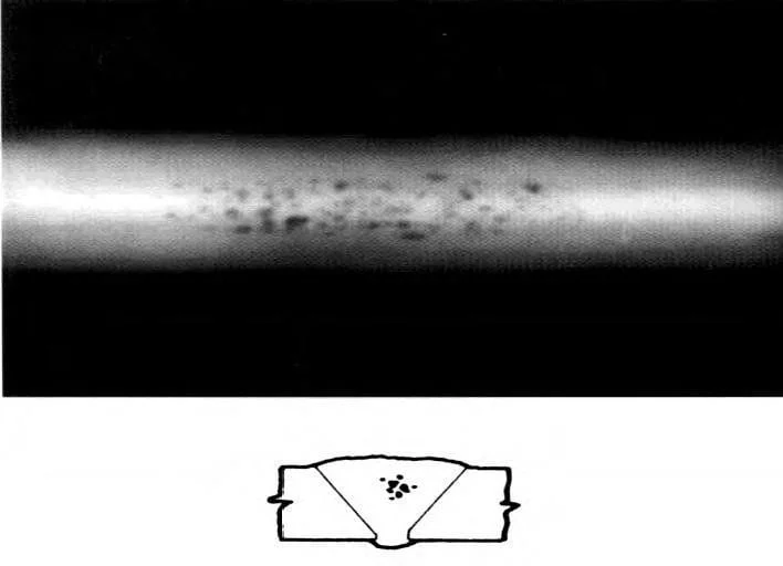 Radiography Testing