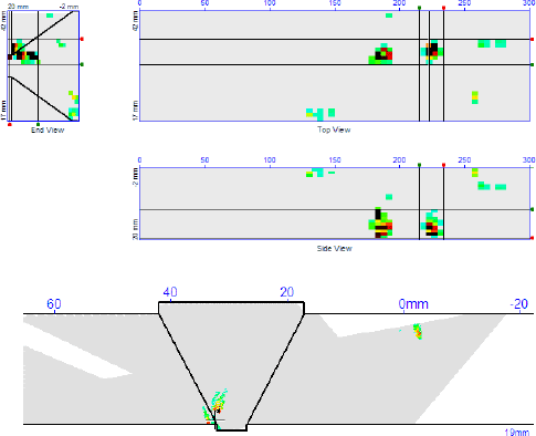 PAUT Procedure sample