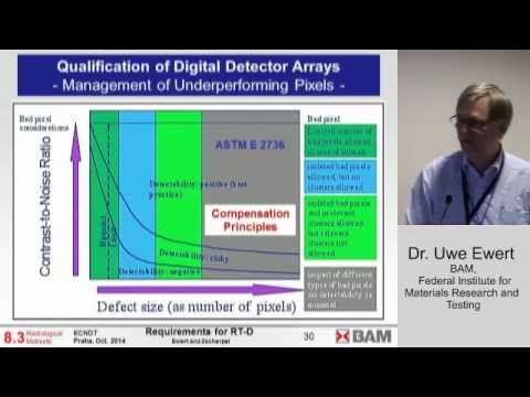 Uwe Ewert: Minimum Requirements for Digital Radiography Equipment and Measurement Procedures ...