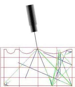 Ultrasonic Testing (UT) Handbook Ultrasonic Testing (UT) Handbook