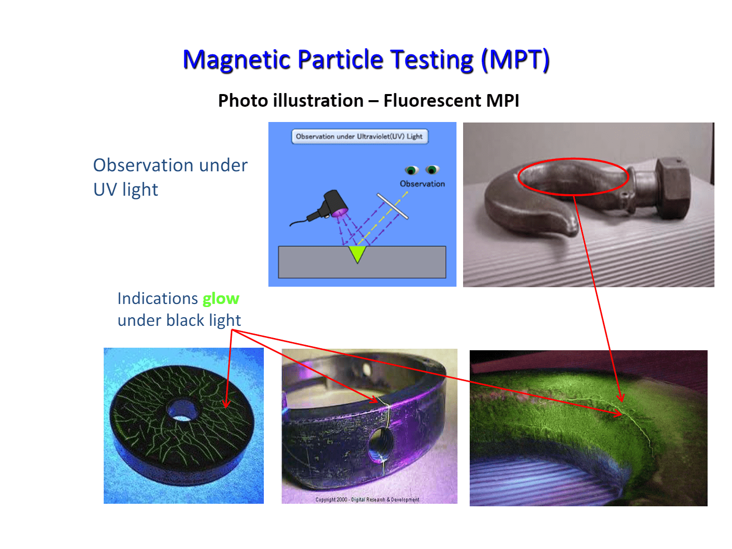 MPT Magnetic Particle Testing (NDT) MPT Magnetic Particle Testing (NDT)