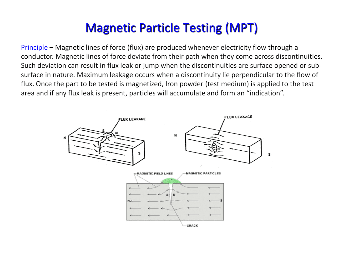 MPT Magnetic Particle Testing (NDT) MPT Magnetic Particle Testing (NDT)