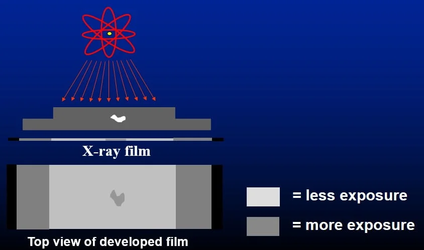 NDT METHODS AND APPLICATIONS D:\FASTSTONE\2018-12-10_085124.png