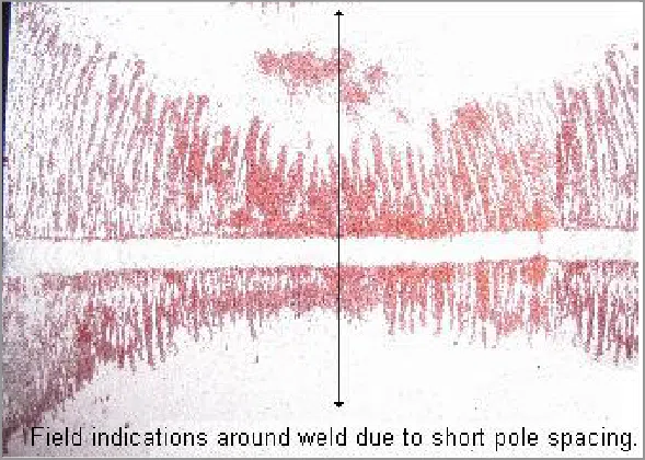 Introduction to Magnetic Particle Testing
