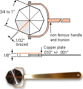 Introduction to Magnetic Particle Testing