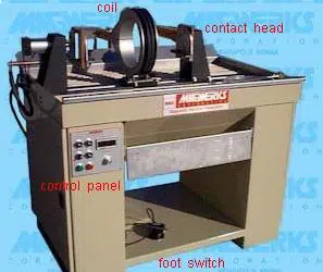 Introduction to Magnetic Particle Testing