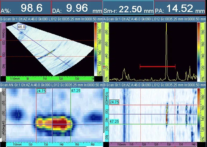 Presentation On Phased Array UT in Lieu of Radiography