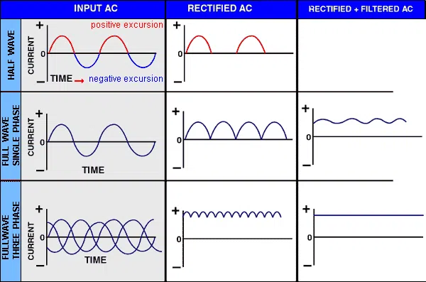 Introduction to Magnetic Particle Testing Introduction to Magnetic Particle Testing