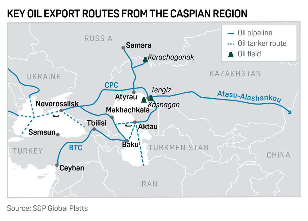 Kazakhstan's Tengiz oil field operator says logistics problem impacting output amid political crisis