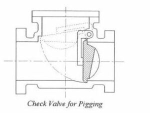 List of welding codes and standards