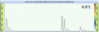 Ultrasonic Testing (UT)