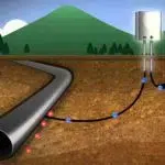 Group logo of Cathodic Protection